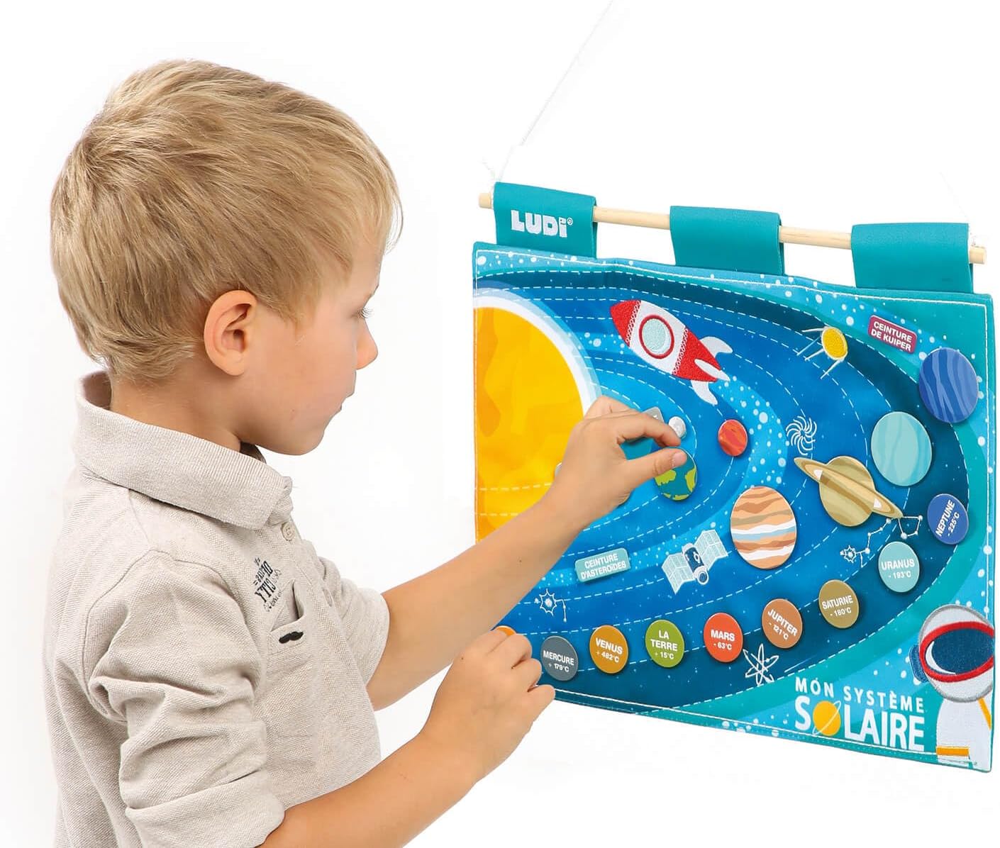 Ludi Sistema Solar