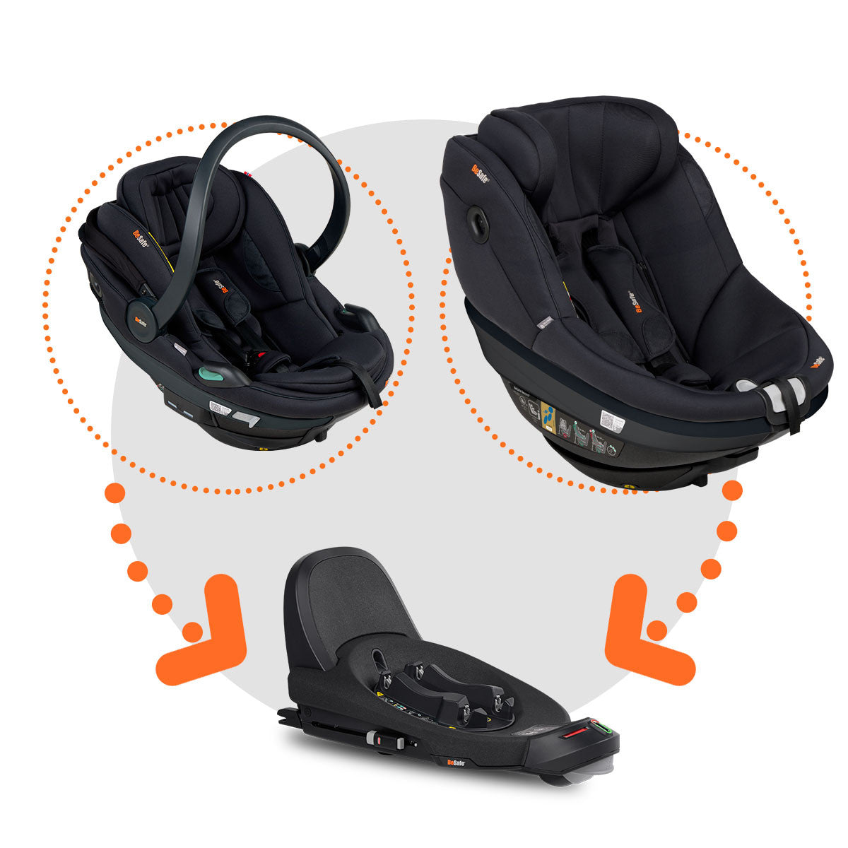 Sistema BeSafe Beyond² completo (3 piezas)