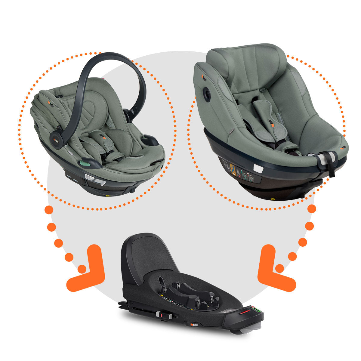 Sistema BeSafe Beyond² completo (3 piezas)