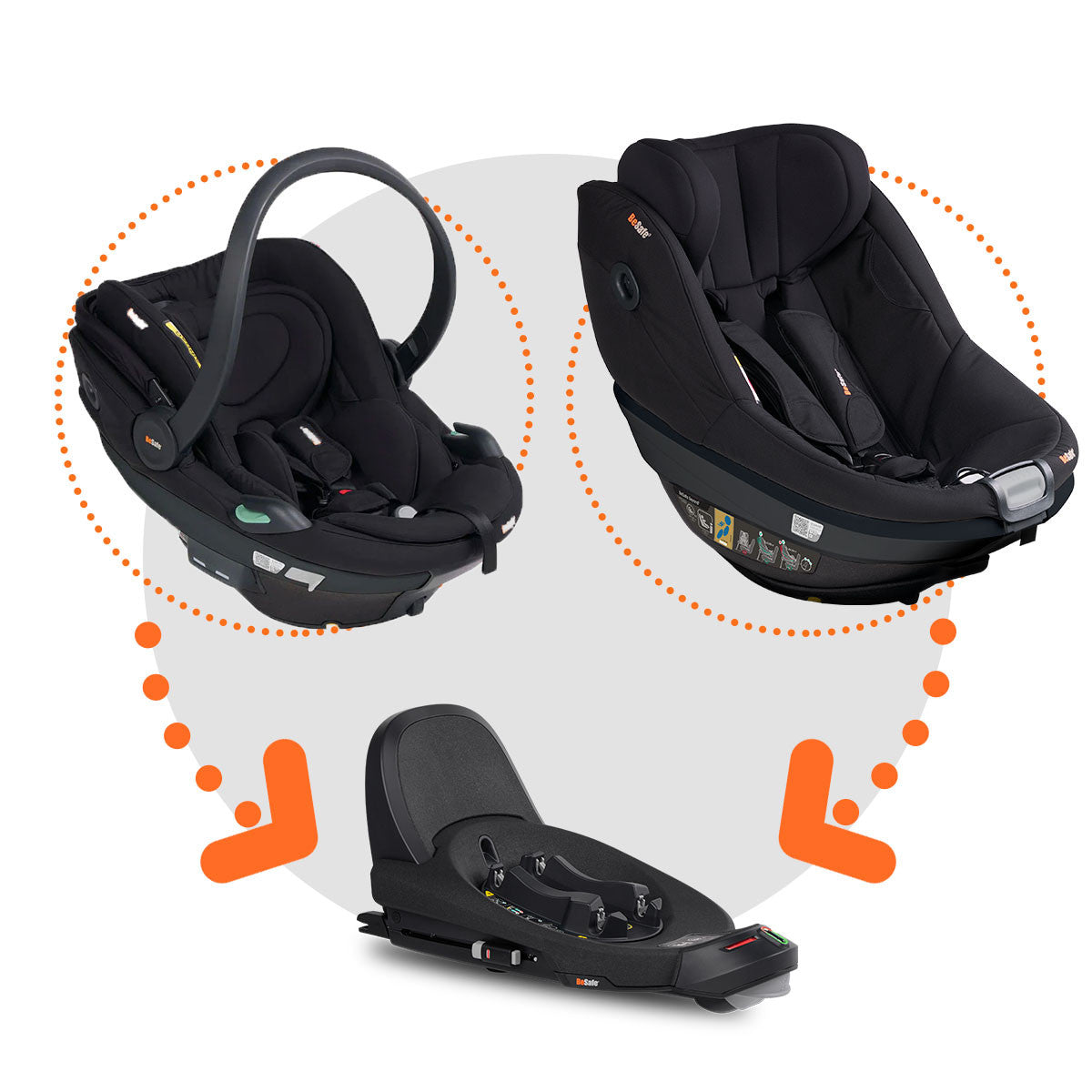 Sistema BeSafe Beyond² completo (3 piezas)